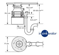 MEDIDAS TRITURADOR STANDARD 460 INSINKERATOR